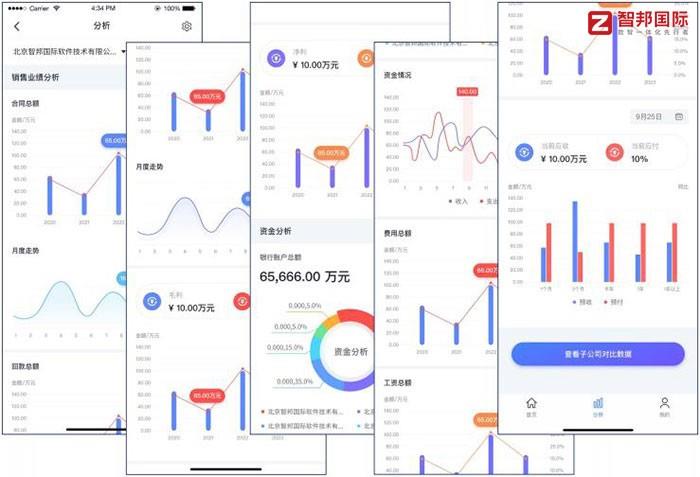 智邦國(guó)際一體化ERP：開(kāi)啟機(jī)械設(shè)備制造業(yè)全球化智造新時(shí)代