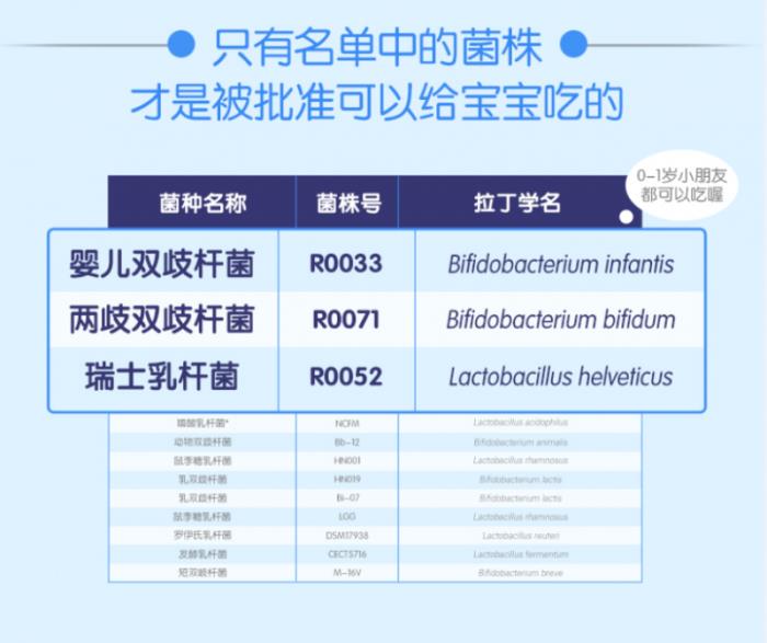 冬春換季小狀況頻出，合生元益生菌沖劑兒童型成科學(xué)育兒新選擇