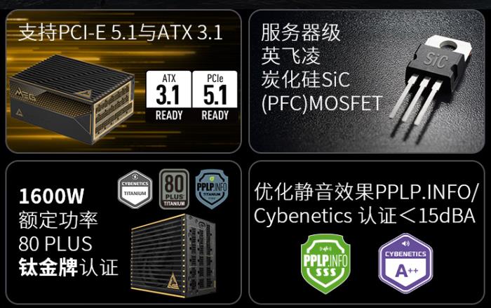 微星MEG Ai1600T PCIE5鈦金電源上市：1600W旗艦性能，終身質(zhì)保！