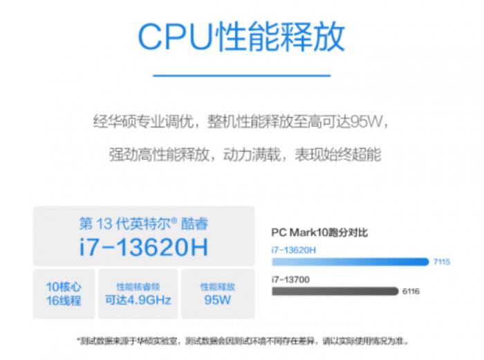 沉穩(wěn)精致，高效辦公，華碩破曉6X商務(wù)臺式機(jī)智享職場新體驗(yàn)