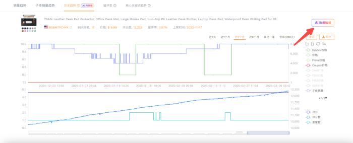 賣家精靈再度亮相2025年福州跨交會，AI賦能跨境賣家新機遇
