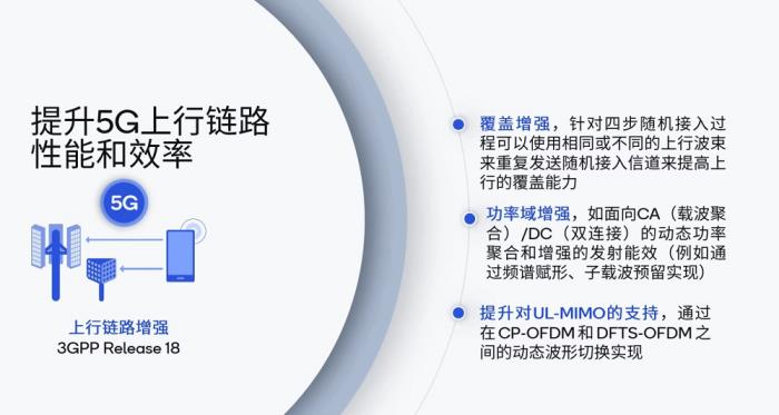 AI技術(shù)加持，高通攜手伙伴為用戶提供更好的5G-A體驗(yàn)
