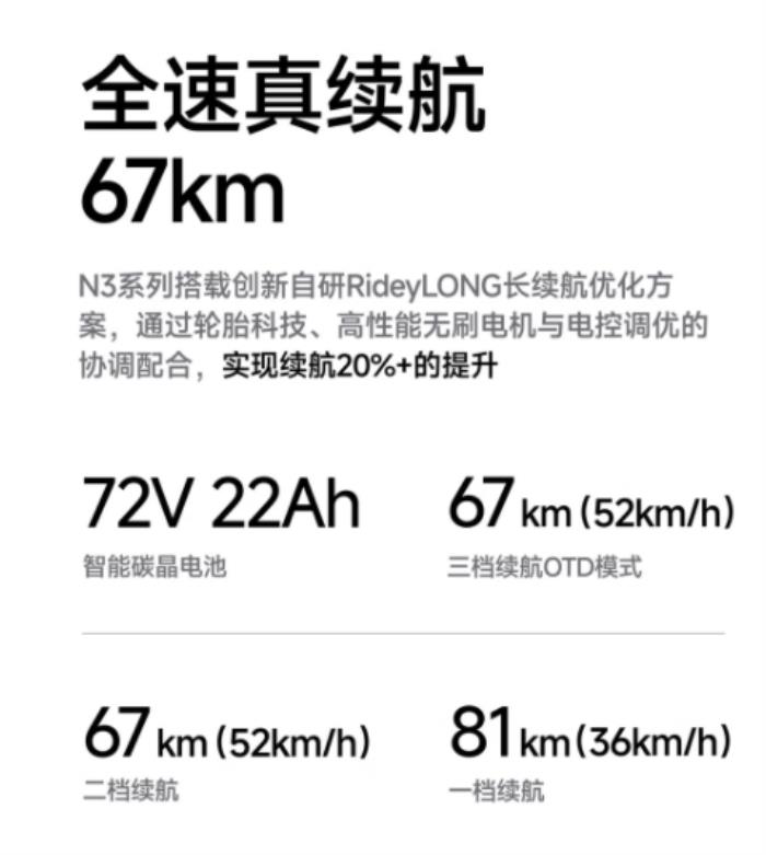 外賣騎手、學(xué)生黨的最佳選擇！九號電動N3 85c到底有多強(qiáng)？
