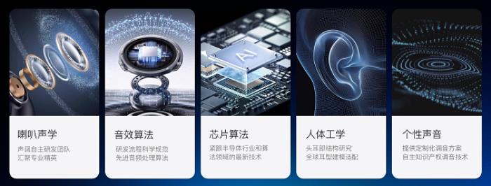 從睡眠耳機(jī)到全品類(lèi)，聲闊火遍全球給中國(guó)音頻帶來(lái)了什么？