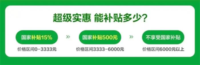 手機國補2025最新消息：國家補貼怎么領?。渴謾C國補領取入口方法步驟和申請流程