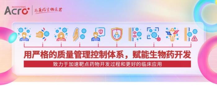 ACROBiosystems百普賽斯與昭衍藥檢戰(zhàn)略合作簽約，以質量為基，加速生物藥研發(fā)上市進程
