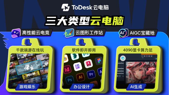 大動作！專業(yè)版首單98元、充值竟加送30%..ToDesk周年慶送福利啦