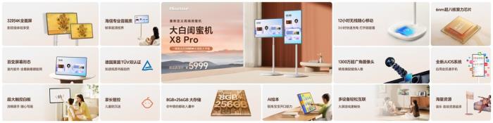 海信大白閨蜜機(jī)X8 Pro重磅發(fā)布：全球首款多形態(tài)長(zhǎng)續(xù)航的32吋4K大平板