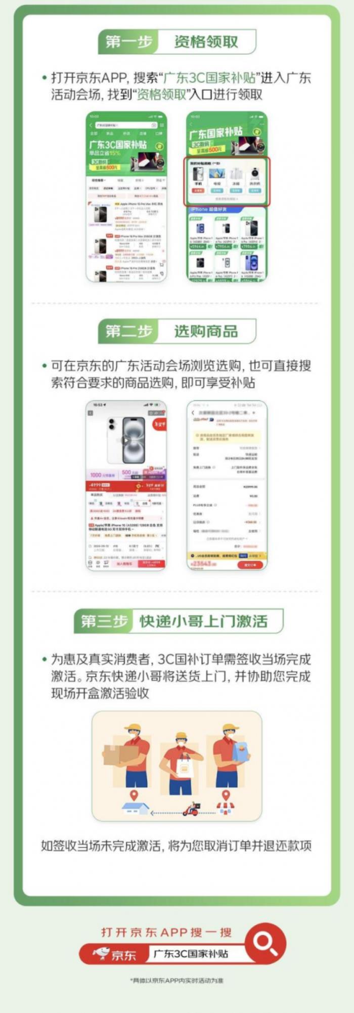 廣東中山手機等數(shù)碼購新補貼落地京東 足不出戶享國補立省1500元