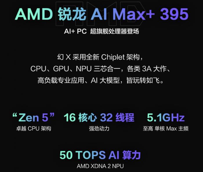 性能強(qiáng)大的AI+ PC 移動工作站 平板筆記本ROG幻X 2025 128GB預(yù)約中