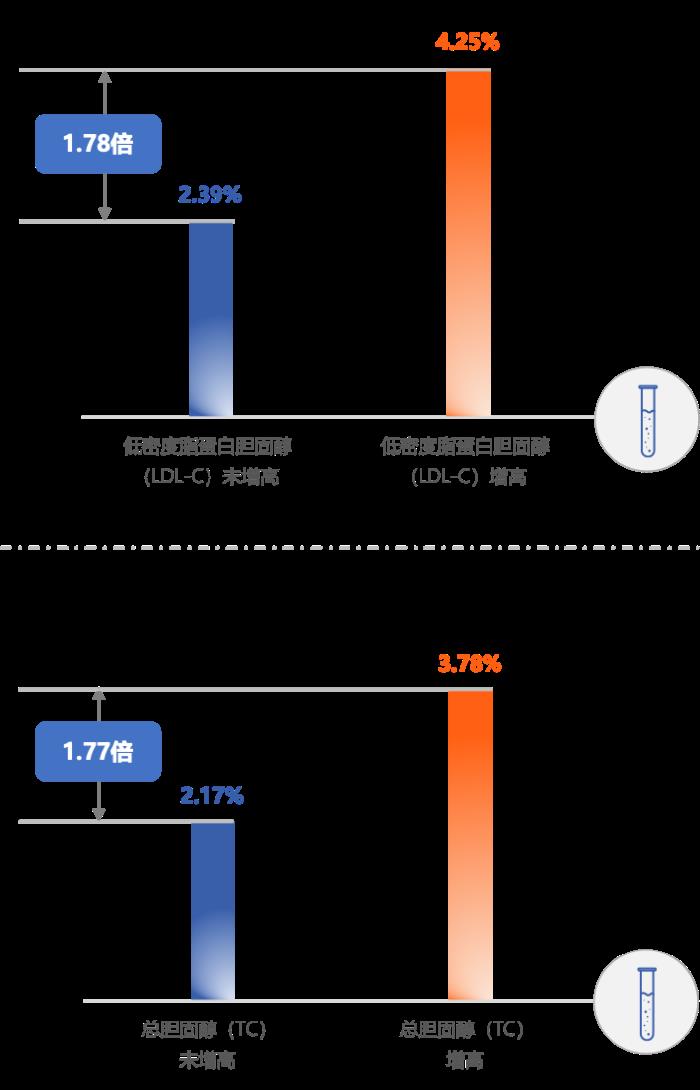 聚焦骨健康，愛康以創(chuàng)新舉措守護(hù)大眾行走自由