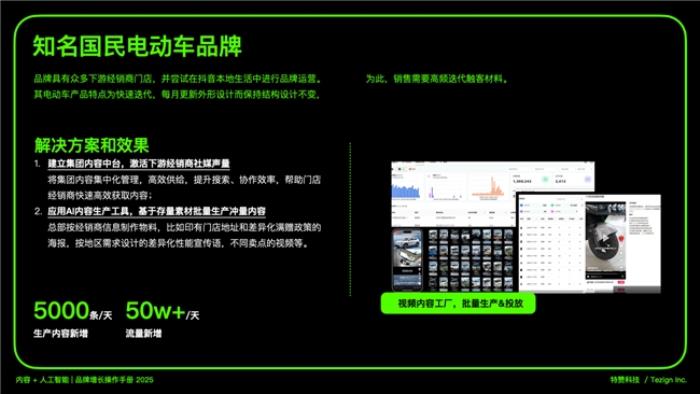 中歐x特贊『AI+商業(yè)』進(jìn)化論大會(huì)成功舉辦，深度解讀內(nèi)容+人工智能驅(qū)動(dòng)品牌增長(zhǎng)的5大場(chǎng)景13條內(nèi)容鏈路
