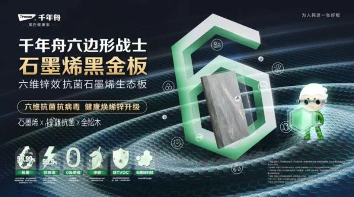 當(dāng)石墨烯走進(jìn)家裝，讓你的家秒變健康堡壘