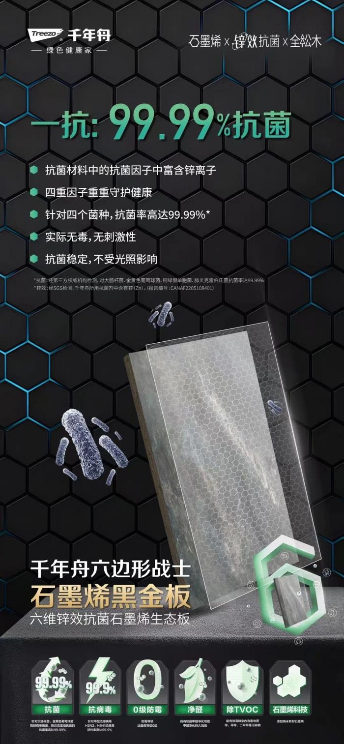 當(dāng)石墨烯走進(jìn)家裝，讓你的家秒變健康堡壘