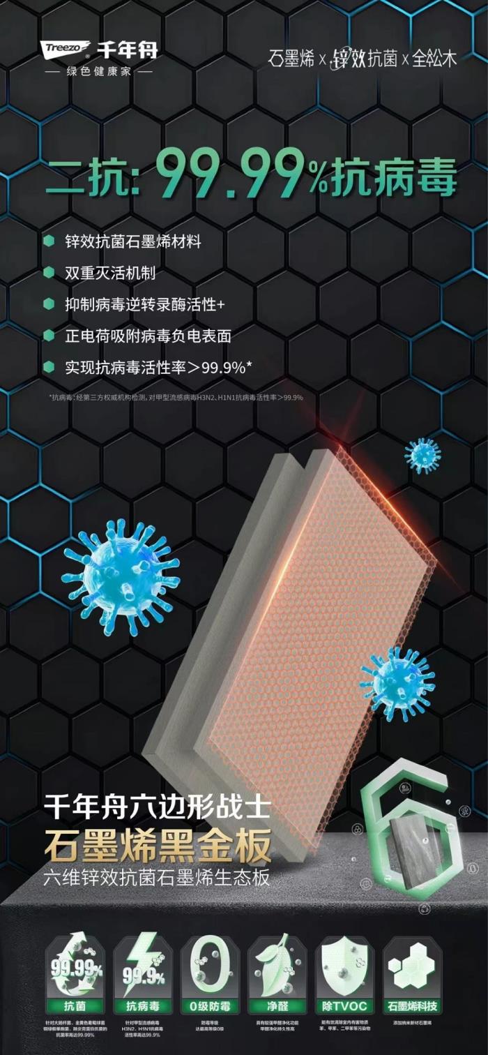 當(dāng)石墨烯走進(jìn)家裝，讓你的家秒變健康堡壘