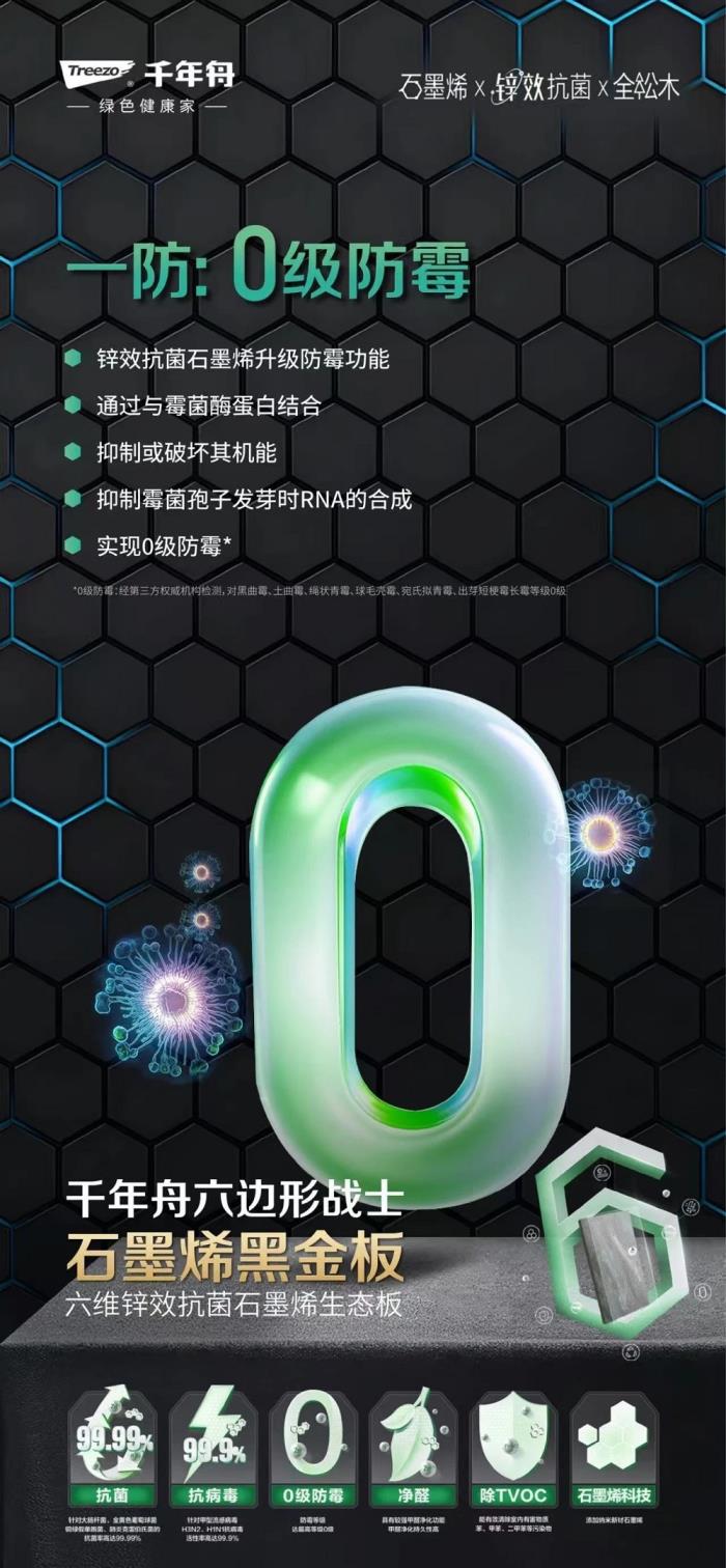 當(dāng)石墨烯走進(jìn)家裝，讓你的家秒變健康堡壘