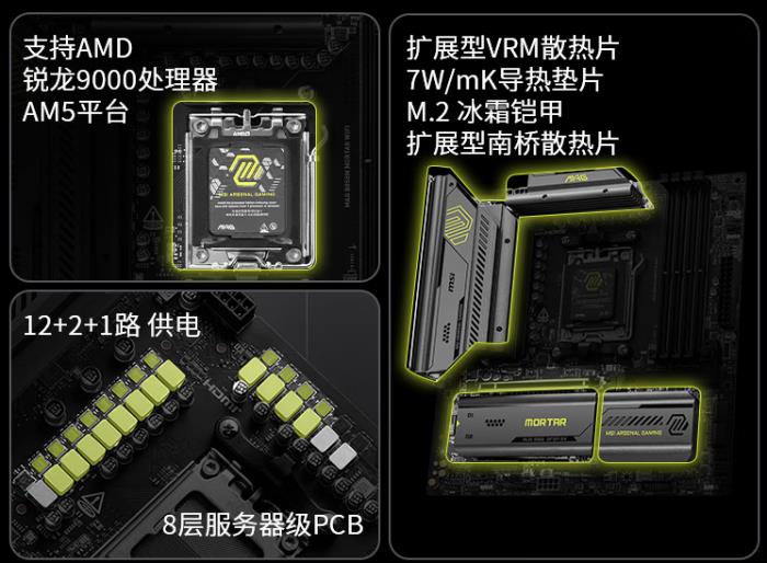 微星MAG B850M MORTAR WIFI迫擊炮主板開售！首發(fā)預(yù)約享多重好禮