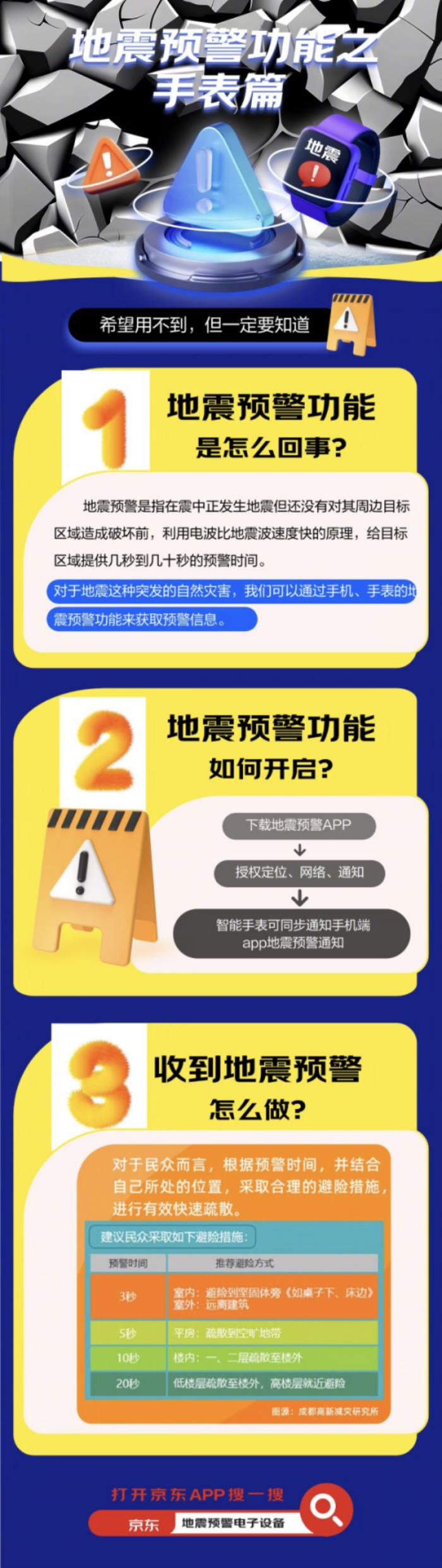 如何打開手機(jī)、智能手表地震預(yù)警功能？來京東了解不同品牌產(chǎn)品設(shè)置方式