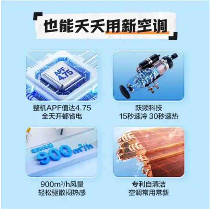 空調(diào)品牌排行榜：2匹空調(diào)柜機(jī)哪款性能和質(zhì)量都不錯(cuò)？盤點(diǎn)公認(rèn)好口碑的五款型號
