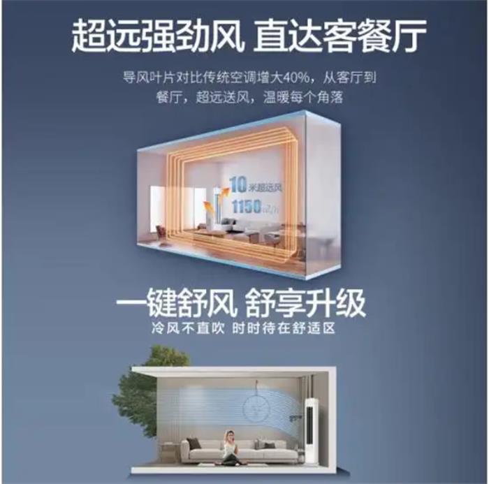 空調(diào)品牌排行榜：2匹空調(diào)柜機(jī)哪款性能和質(zhì)量都不錯(cuò)？盤點(diǎn)公認(rèn)好口碑的五款型號