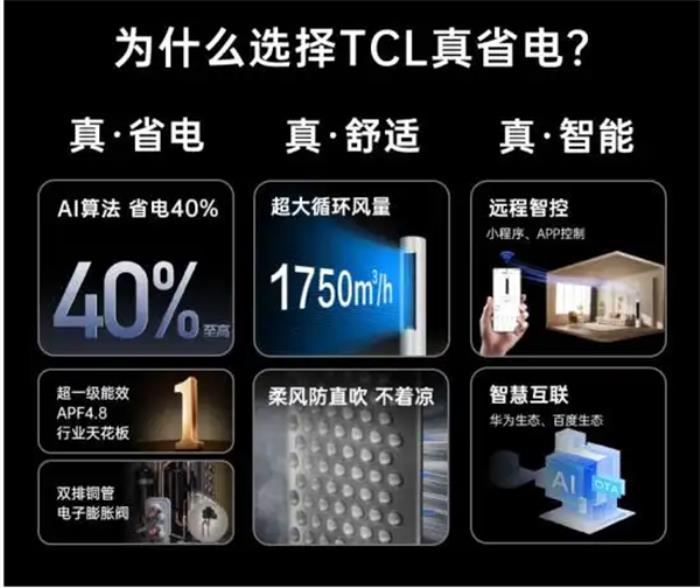 空調(diào)品牌排行榜：2匹空調(diào)柜機(jī)哪款性能和質(zhì)量都不錯(cuò)？盤點(diǎn)公認(rèn)好口碑的五款型號