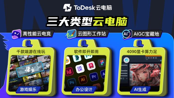 Windows遠程桌面停服倒計時，ToDesk國產(chǎn)方案已就位