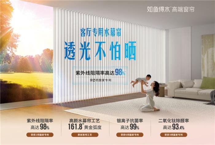高端窗簾定制專家如魚得水躋身成為窗簾界的奧斯卡，做對了什么？