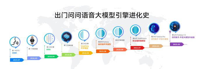 出門問問2024年營收3.9億：純軟件產(chǎn)品AIGC營收超2.2億，同比增長88.5%