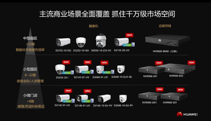 華為光與行業(yè)感知分銷新品發(fā)布會(huì)圓滿召開，19款新品重磅發(fā)布