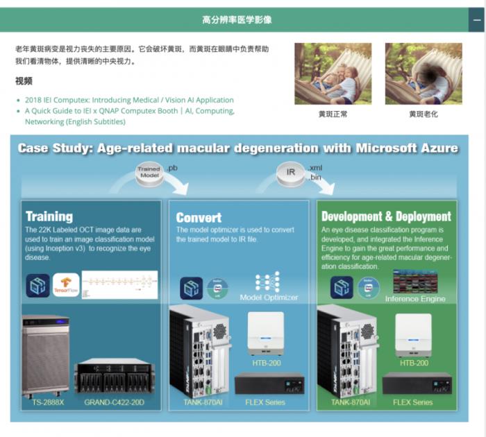 攜手探索智慧醫(yī)療，iEi威強電邀您共赴第91屆中國國際醫(yī)療器械博覽會