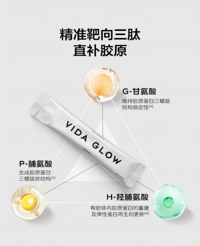 膠原黃金期：Vida Glow靶向三肽技術(shù)，激活春日肌膚新生力