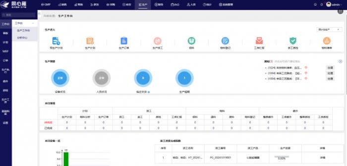 同心雁S-ERP：醫(yī)療器械進(jìn)銷(xiāo)存管理利器，訂單一體化追蹤