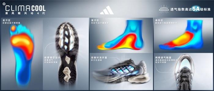 adidas Sportswear CLIMACOOL清風(fēng)系列全新發(fā)布 攜手新生代冠軍潘展樂、王欣瑜、吳艷妮、胡明軒，刷新透爽新標(biāo)準(zhǔn)