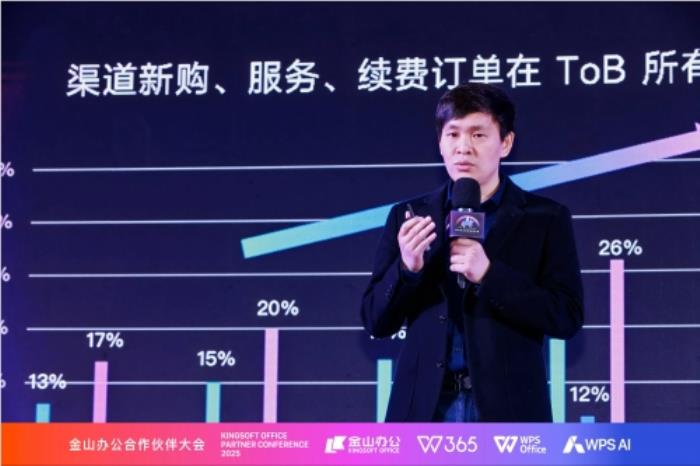 金山辦公召開合作伙伴大會：全面升級渠道合作體系