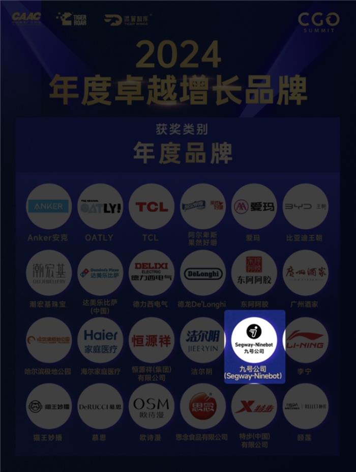 科技驅(qū)動(dòng)增長(zhǎng)，九號(hào)公司斬獲年度卓越增長(zhǎng)品牌獎(jiǎng)
