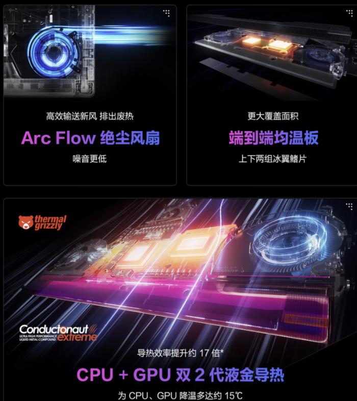 解鎖至高游戲體驗(yàn)，GeForce RTX? 5080筆記本ROG槍神9超競(jìng)版預(yù)約中