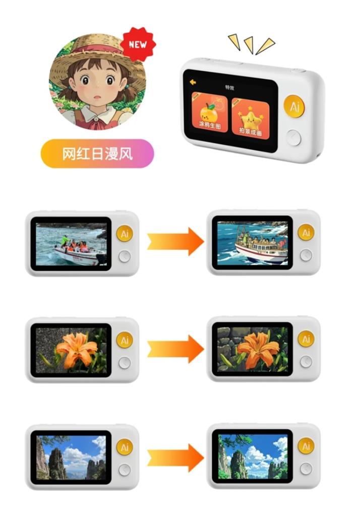 嚕咔博士AI拍學(xué)機(jī)亮相BYKIDs孵化器發(fā)布會(huì)，讓世界變成孩子的課本