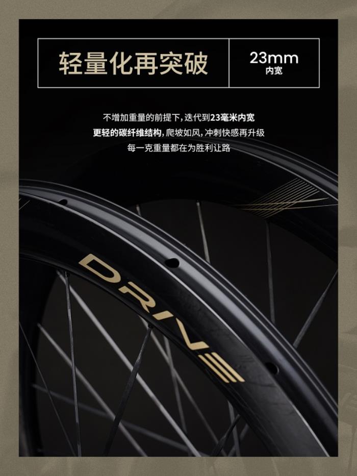 破風再進化：DRIVE II以“中國質(zhì)造”重塑公路競速規(guī)則