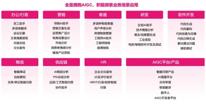 92種語言99.97%準(zhǔn)確率！愛瑪