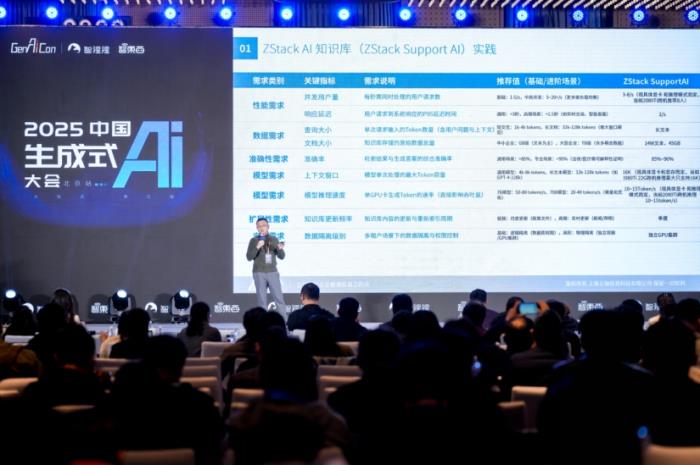 云軸科技ZStack CTO王為@中國(guó)GenAI大會(huì):AI原生實(shí)踐重構(gòu)AI Infra新范式
