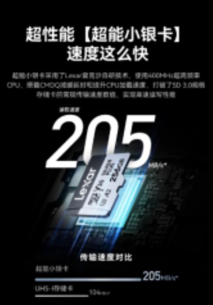 雷克沙推出Professional SILVER PLUS microSD存儲(chǔ)卡，滿足多種設(shè)備需求