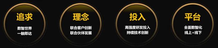 華為何振：服務無限，共建同行