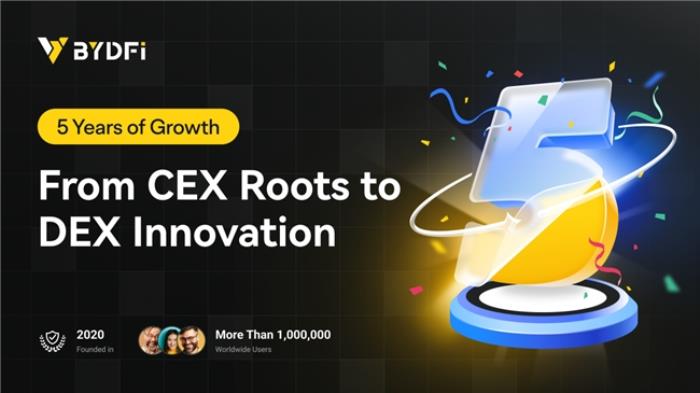 從CEX到DEX：BYDFi慶祝五周年非凡成長(zhǎng)歷程