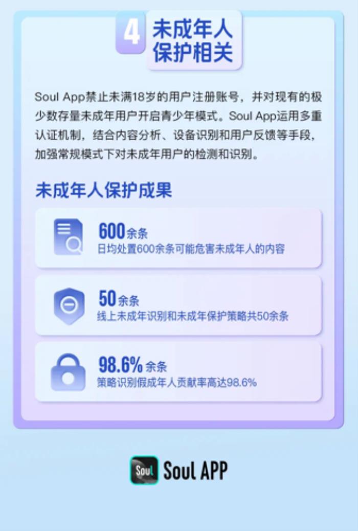 Soul多措并舉筑牢未成年人網(wǎng)絡(luò)安全防線，打造清朗社交空間