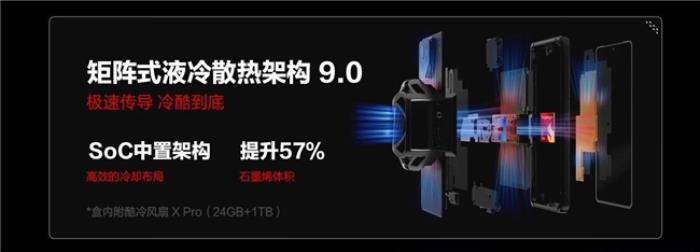 魯大師2025年手機Q1季報：ROG成功衛(wèi)冕性能榜，OPPO延續(xù)流暢榜大滿貫