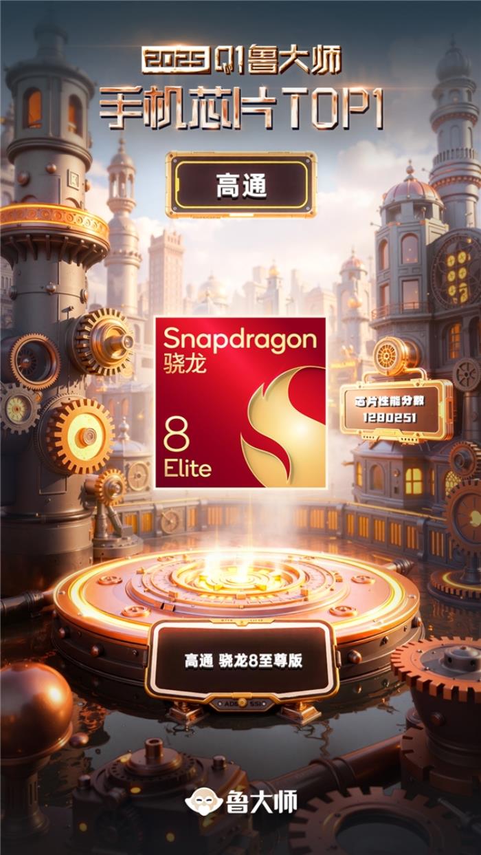 魯大師2025年手機Q1季報：ROG成功衛(wèi)冕性能榜，OPPO延續(xù)流暢榜大滿貫