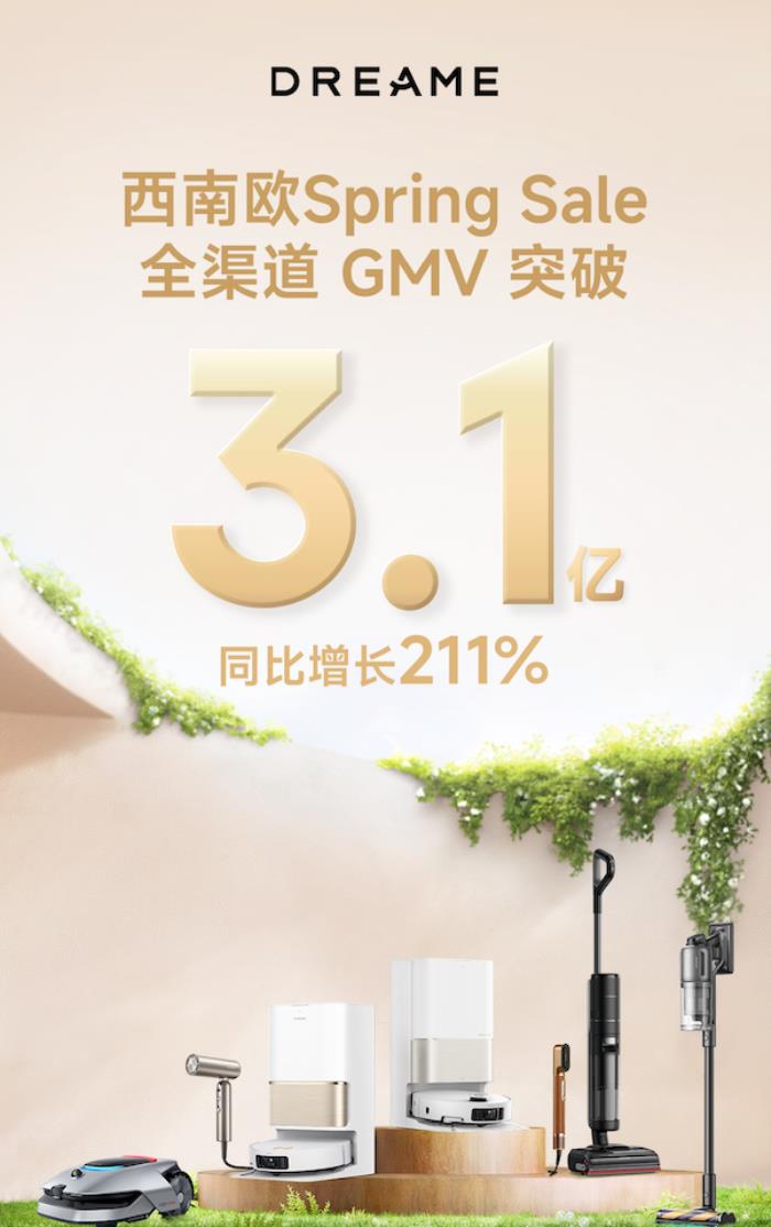 全渠道GMV勁破3.1億，追覓科技西南歐春促戰(zhàn)績(jī)斐然