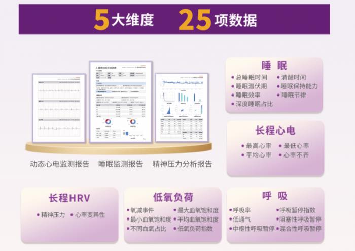 清雷科技攜毫米波雷達AI睡眠健康監(jiān)測方案亮相2025上海CMEF