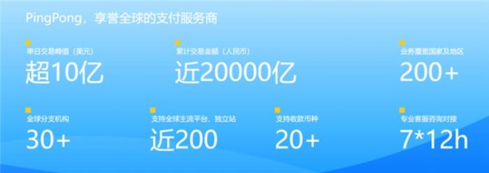 PingPong外貿(mào)收款平臺(tái)：助力企業(yè)業(yè)務(wù)從單一區(qū)域擴(kuò)展到全球發(fā)展