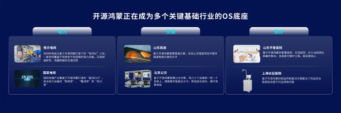 從智能手表到萬物互聯，開源鴻蒙構建跨行業(yè)數字底座新范式